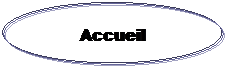 Ellipse: Accueil

